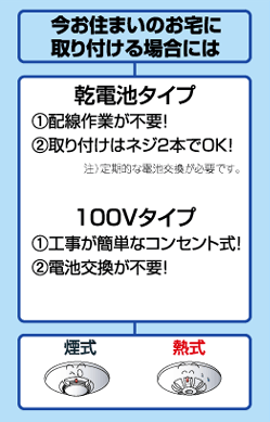 �����Z�܂��̂���Ɏ��t����ꍇ�ɂ�